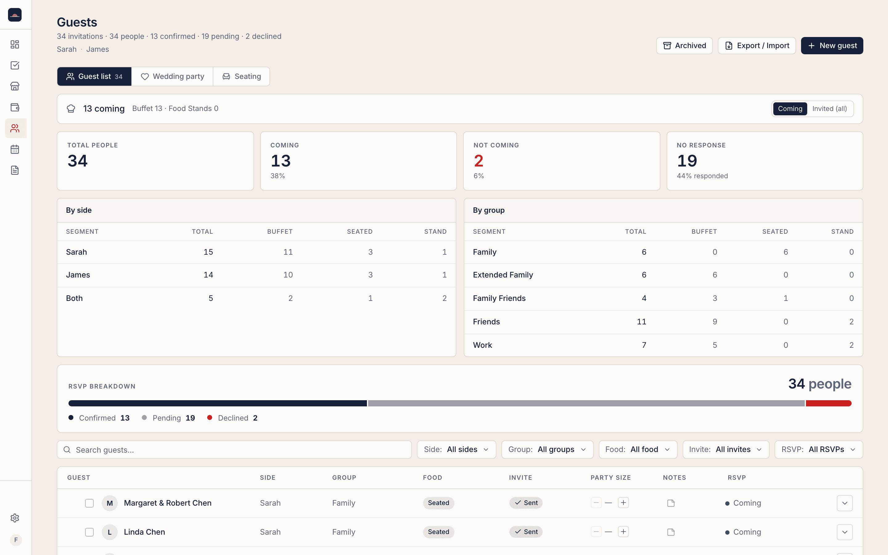 Guest list manager with households and RSVP statuses
